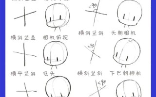 常规面部画法自学指导