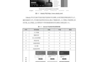 在线开放课程建设关键步骤是什么？