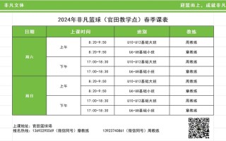 篮球培训课程时间表怎么安排？