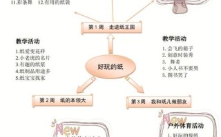 的内涵究竟指什么？