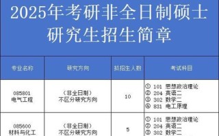 湖北工业大学自学考试怎么报名？