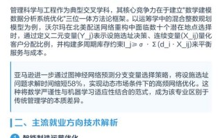 管理类职业发展体系的核心目的是什么？