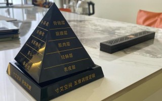 产品经理课程智库灯塔，如何照亮职业路径？