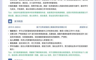 质检员职业发展意愿模板有何用？