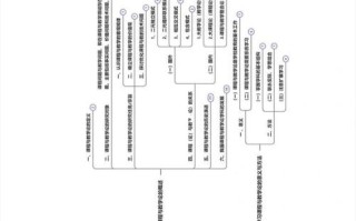 语文课程与教学论的核心要义是什么？