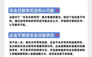 自考学历到底有没有用？