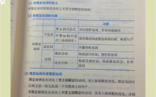 自学英语口语好的教材