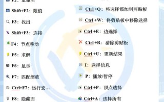 如何自学Ansys？有哪些自学网站推荐？