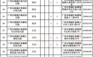 浦东新区学前教育网站