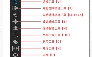 自学精通pr多少时间