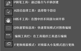 哪里可以下载到PS自学视频教程？