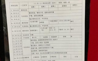 该如何科学选择？