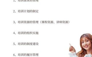 人力资源规划培训课程