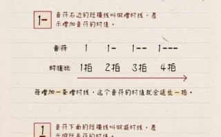 自学电子琴多久能学会？