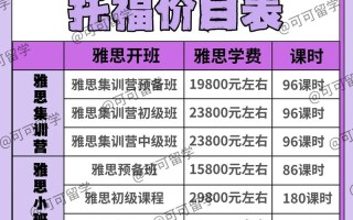 新东方雅思课程具体费用是多少？