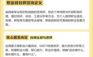 职业发展规划如何制定才更有效？