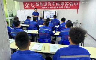 汽车销售培训视频如何提升实战能力？