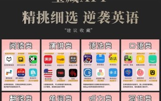 自学英语app哪个好？