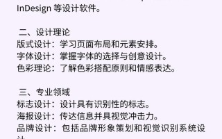 自学平面设计可行吗？