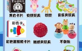 学前儿童玩具该怎么选才合适？