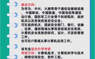网络管理员职业发展方向有哪些？