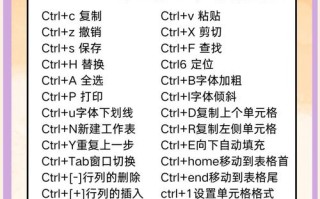 电脑办公软件自学难吗？如何高效掌握？