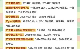 宁夏自学考试时间几时公布？