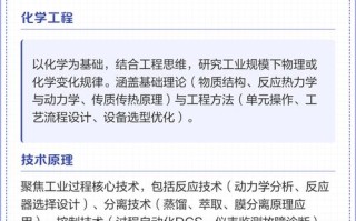 化学工程与工艺课程都学哪些核心内容？