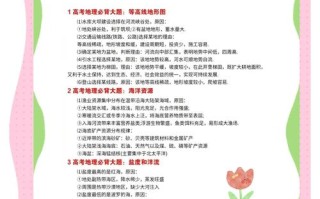 高中地理自学多久能掌握？