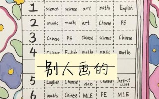 小学英语特色课程名称如何设计更出彩？