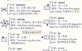 小白如何自学英语口语？入门到进阶该怎么做？