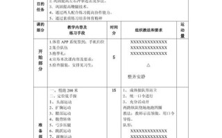 大学体育课程目标究竟是什么？