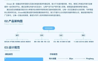 UI设计课程哪个好？选对课程关键看什么？