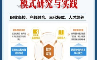 职业教育改革发展成果体现在哪些方面？