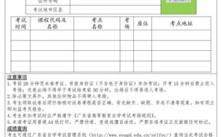 自考准考证号忘了怎么办？