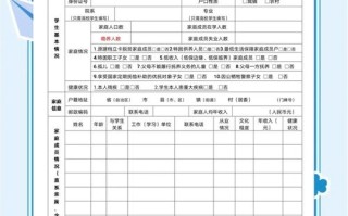 2025学前资助自查要查哪些重点？