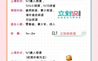 线上英语课怎么上才高效？