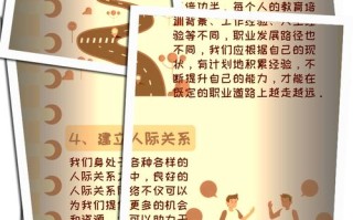 职业理想如何推动社会发展？