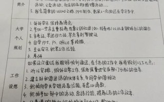 面试职业发展期望怎么填