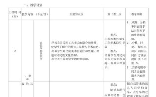 小学美术校本课程计划如何落地实施？