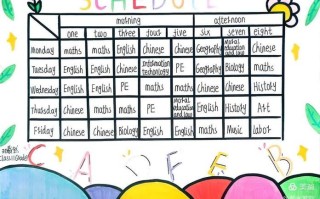 课程英文单词怎么写？