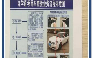 驾考自学直考最新消息是什么？