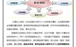 导购员如何规划职业发展路径？