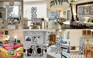 2025软装自学宝典，新手如何快速入门？