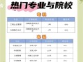 郑州大学自考官网怎么找？