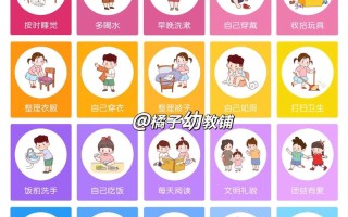 学前儿童如何开展有效的自我教育活动？