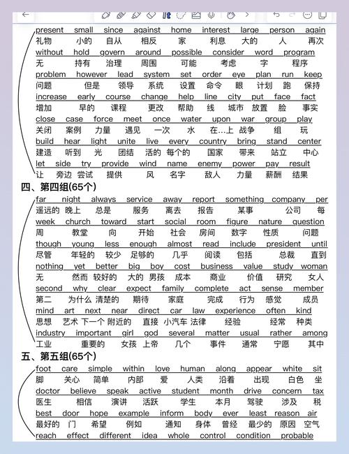 自学考英语词汇学要点-第1张图片-指南针培训网 自学考英语词汇学要点-第1张图片-指南针培训网