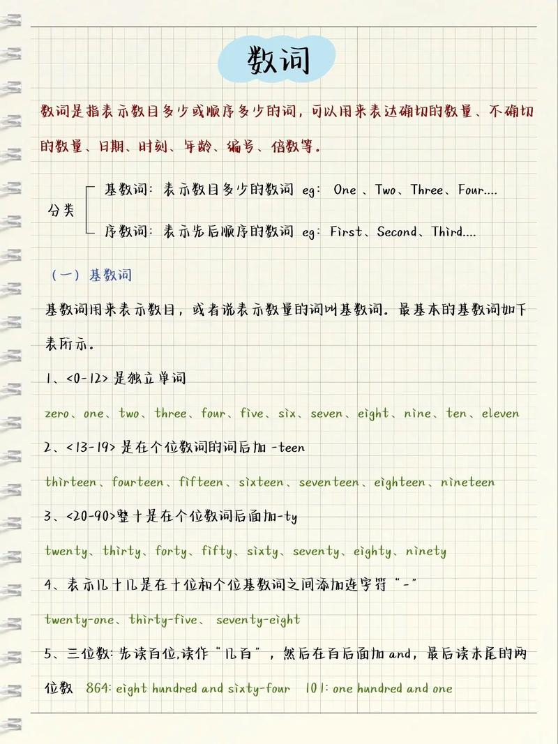 自学考英语词汇学要点-第3张图片-指南针培训网 自学考英语词汇学要点-第3张图片-指南针培训网