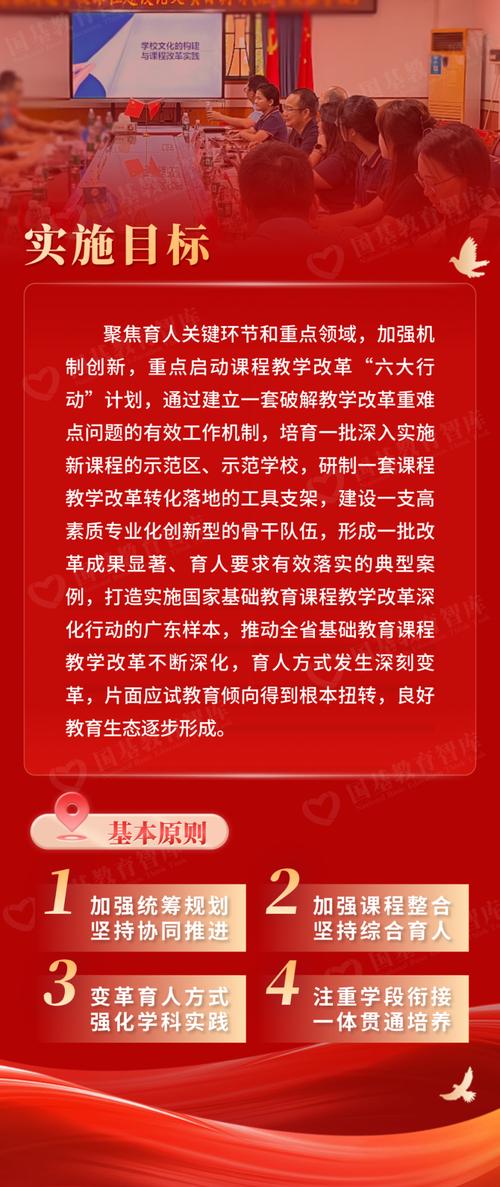 我国现在进行的是第几次课程改革-第2张图片-指南针培训网 我国现在进行的是第几次课程改革-第2张图片-指南针培训网