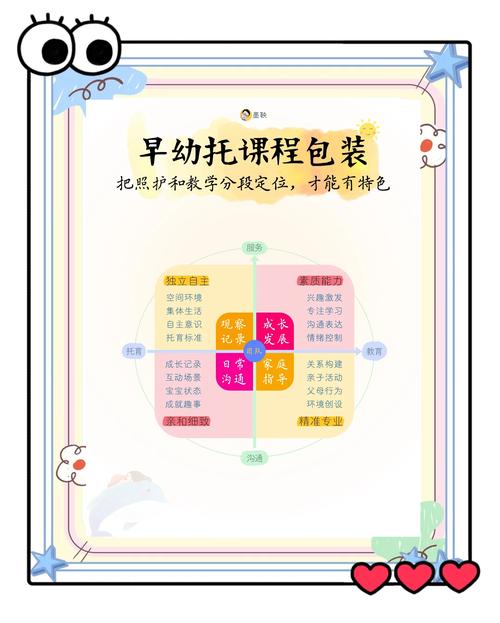 幼儿园课程如何帮幼儿获得有益经验？-第1张图片-指南针培训网